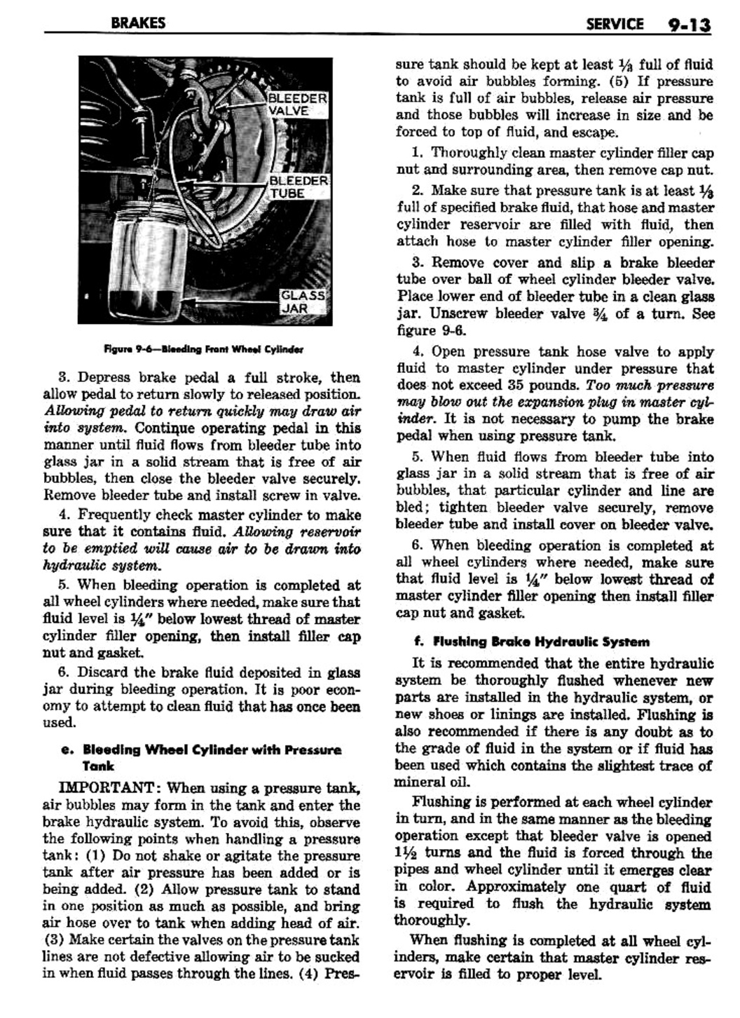 n_10 1957 Buick Shop Manual - Brakes-013-013.jpg
